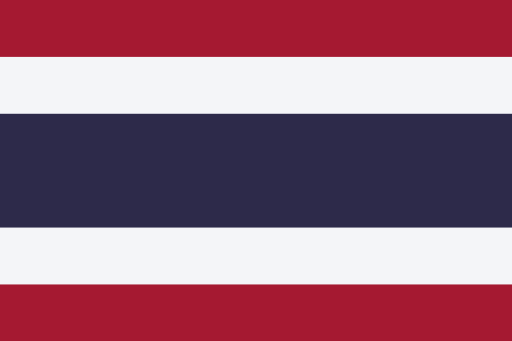 Roam Onbeperkt Thailand